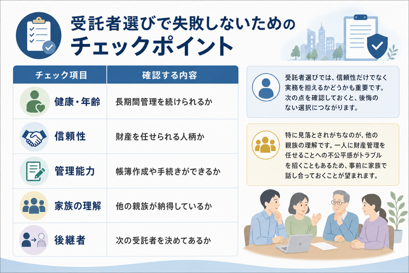 受託者選びで失敗しないためのチェックポイント